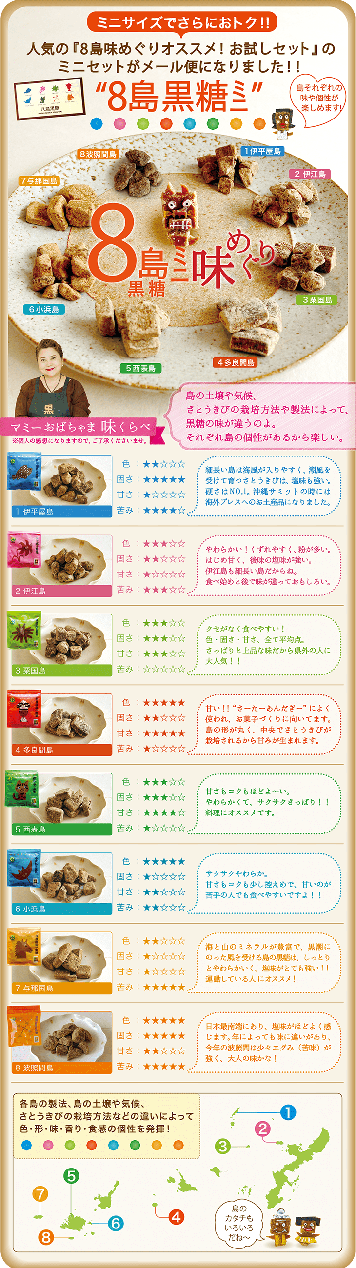 ミニサイズでさらにお得!人気の8島あじめぐりおすすめお試しセットのミニセットがメール便になりました。伊平屋島、伊江島、粟国島、多良間島、西表島、小浜島、与那国島、波照間島の各島の製法、島の土壌や気候、さとうきびの栽培方法などの違いによって色形味香り食感の個性をあじわうことが出来ます。